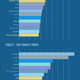 Image for article titled The Ultimate Breakdown of How People Watch Porn Online